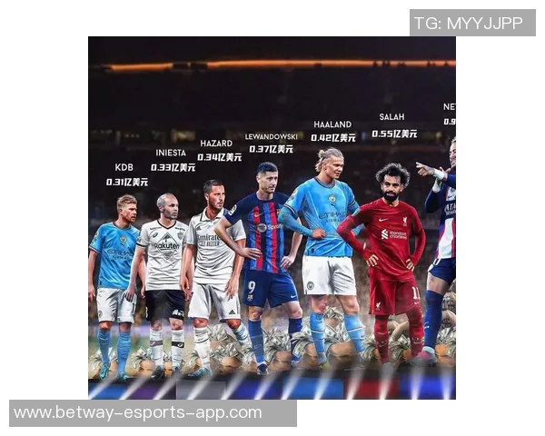 全球足球球星薪资排行揭秘 各大俱乐部顶级球员年薪一览