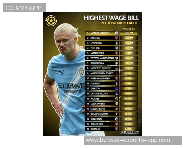 2025年美国足球锋线球星实力排名分析与前景展望 2025年美国足球锋线球星实力排名分析与前景展望